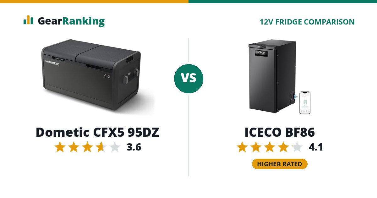 Dometic CFX5 95DZ vs ICECO BF86