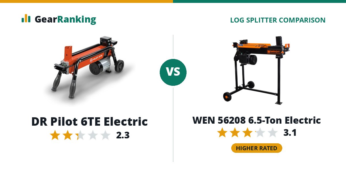 DR Pilot 6TE Electric vs WEN 56208 6.5-Ton Electric