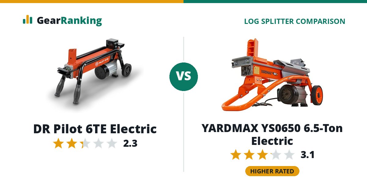 DR Pilot 6TE Electric vs YARDMAX YS0650 6.5-Ton Electric