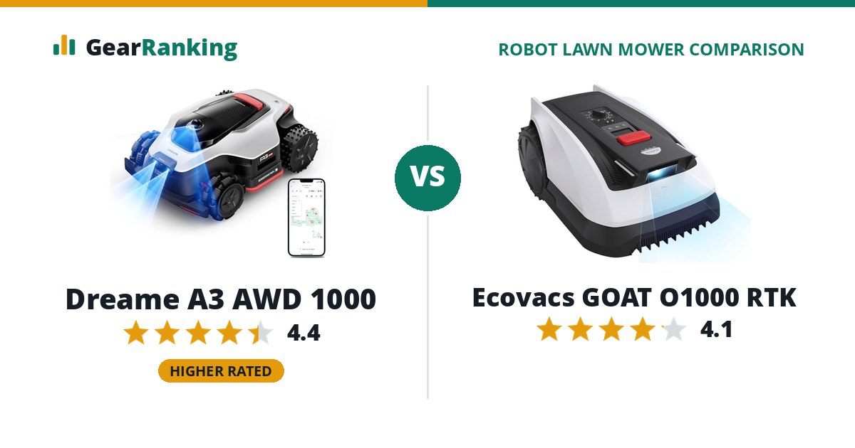 Dreame A3 AWD 1000 vs Ecovacs GOAT O1000 RTK