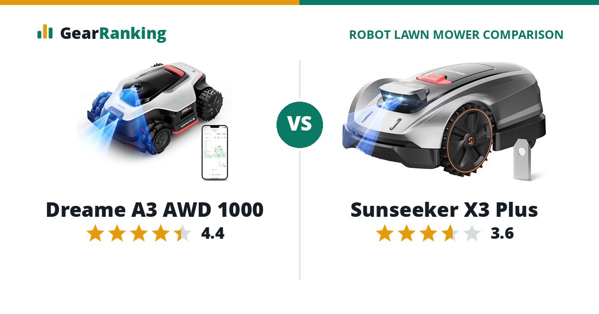 Dreame A3 AWD 1000 vs Sunseeker X3 Plus