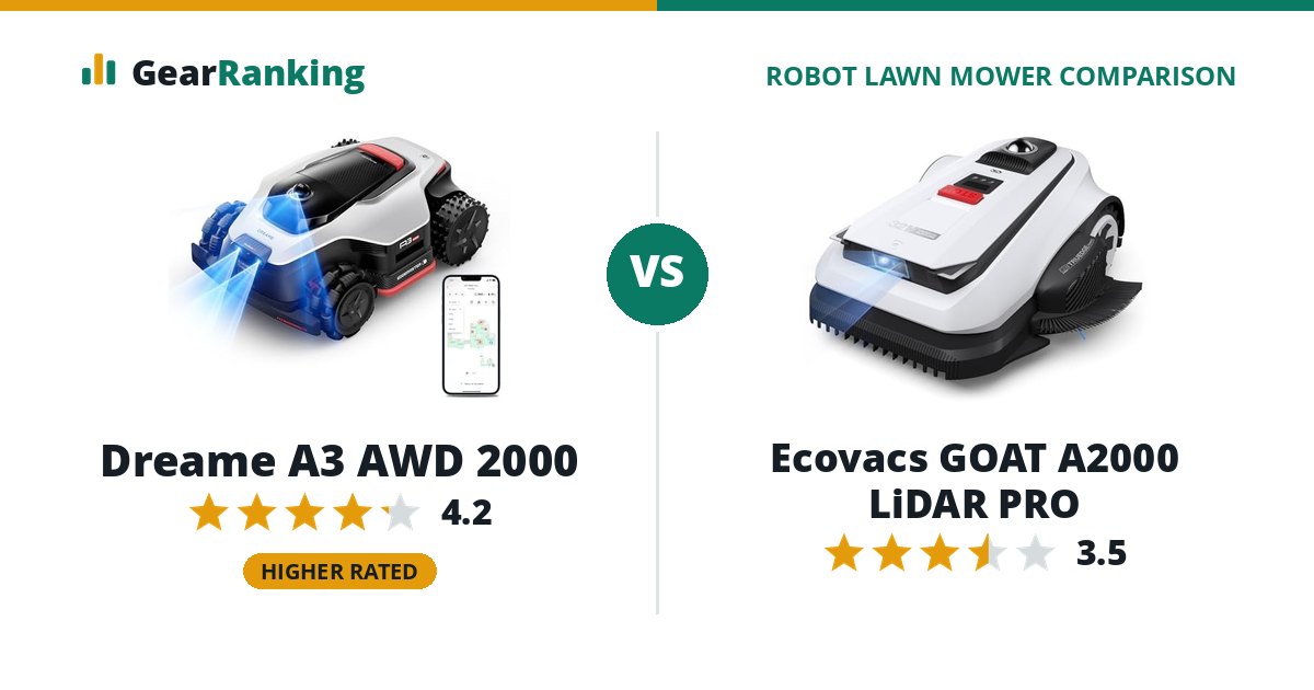 Dreame A3 AWD 2000 vs Ecovacs GOAT A2000 LiDAR PRO