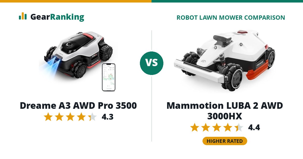 Dreame A3 AWD Pro 3500 vs Mammotion LUBA 2 AWD 3000HX