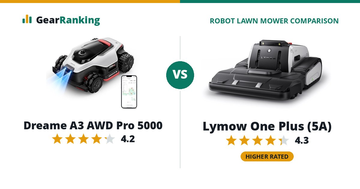 Dreame A3 AWD Pro 5000 vs Lymow One Plus (5A)