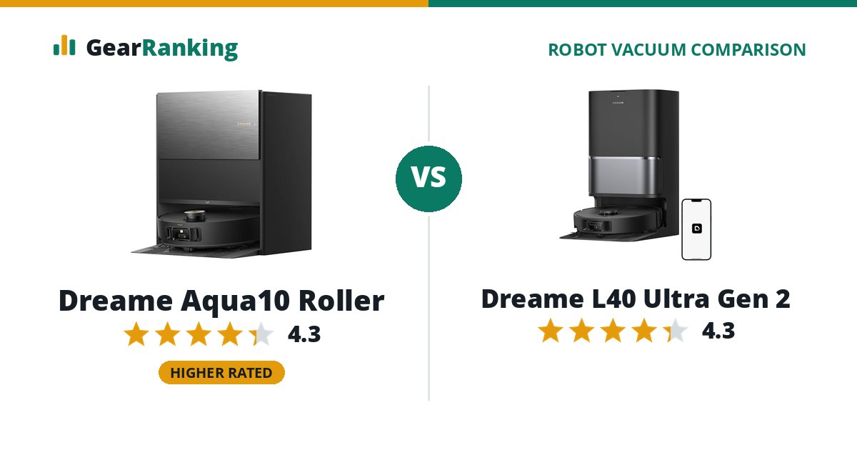 Dreame Aqua10 Roller vs Dreame L40 Ultra Gen 2