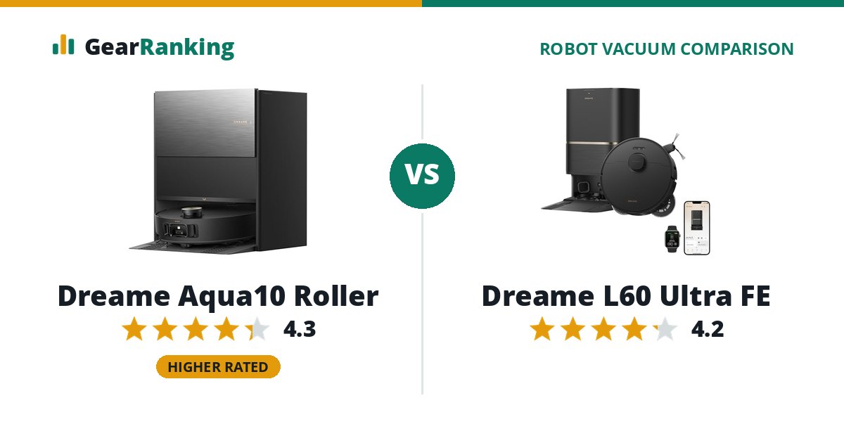 Dreame Aqua10 Roller vs Dreame L60 Ultra FE