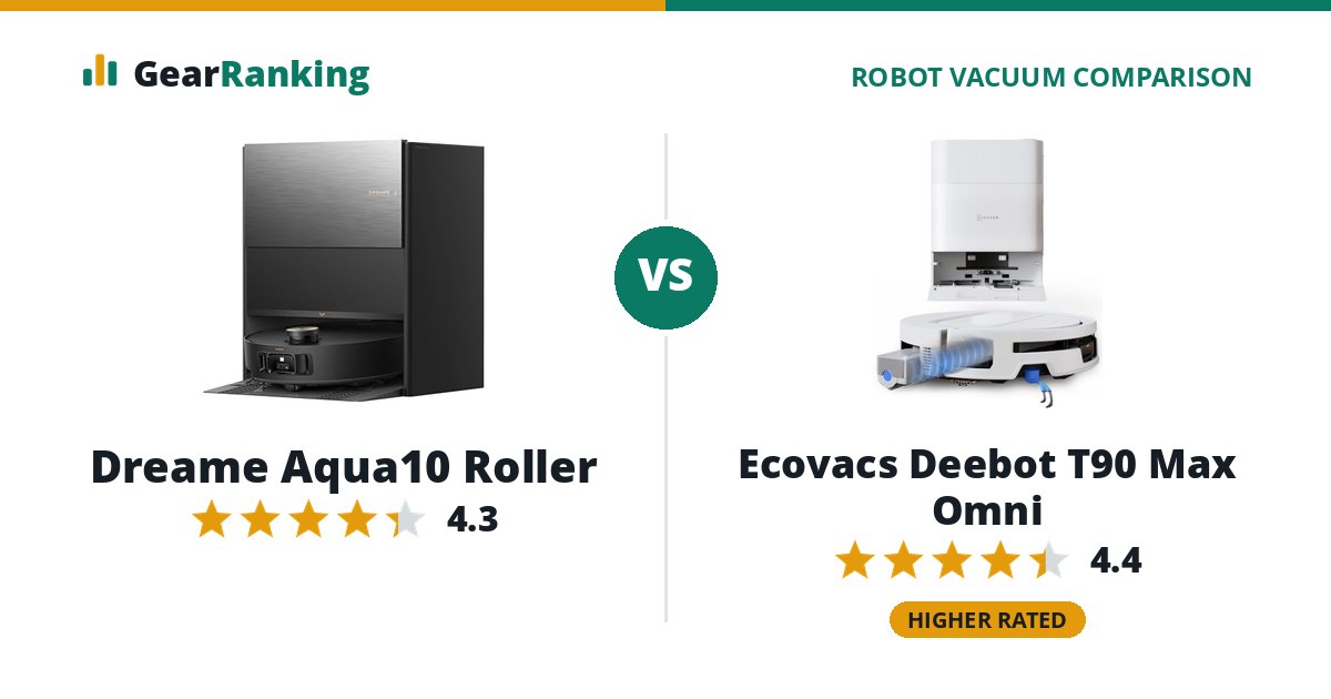 Dreame Aqua10 Roller vs Ecovacs Deebot T90 Max Omni