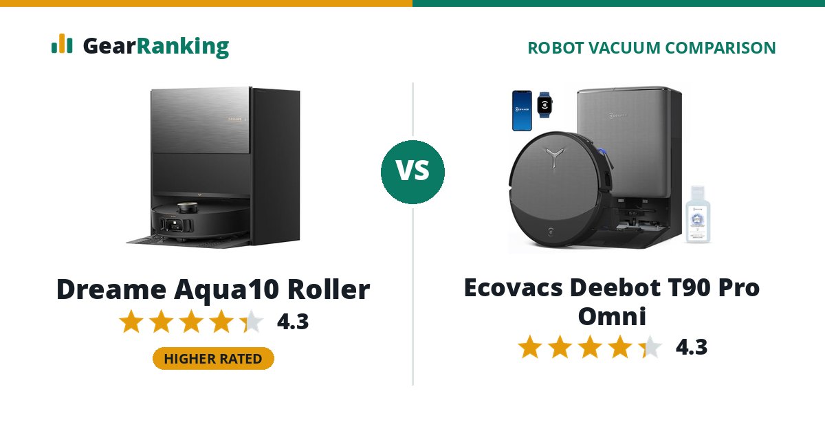 Dreame Aqua10 Roller vs Ecovacs Deebot T90 Pro Omni