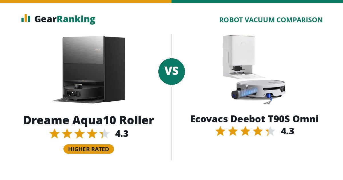 Dreame Aqua10 Roller vs Ecovacs Deebot T90S Omni