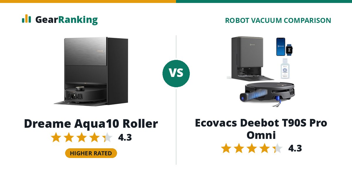 Dreame Aqua10 Roller vs Ecovacs Deebot T90S Pro Omni