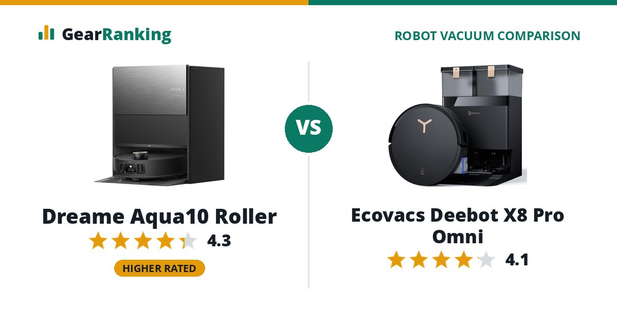 Dreame Aqua10 Roller vs Ecovacs Deebot X8 Pro Omni