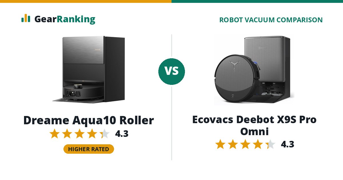 Dreame Aqua10 Roller vs Ecovacs Deebot X9S Pro Omni