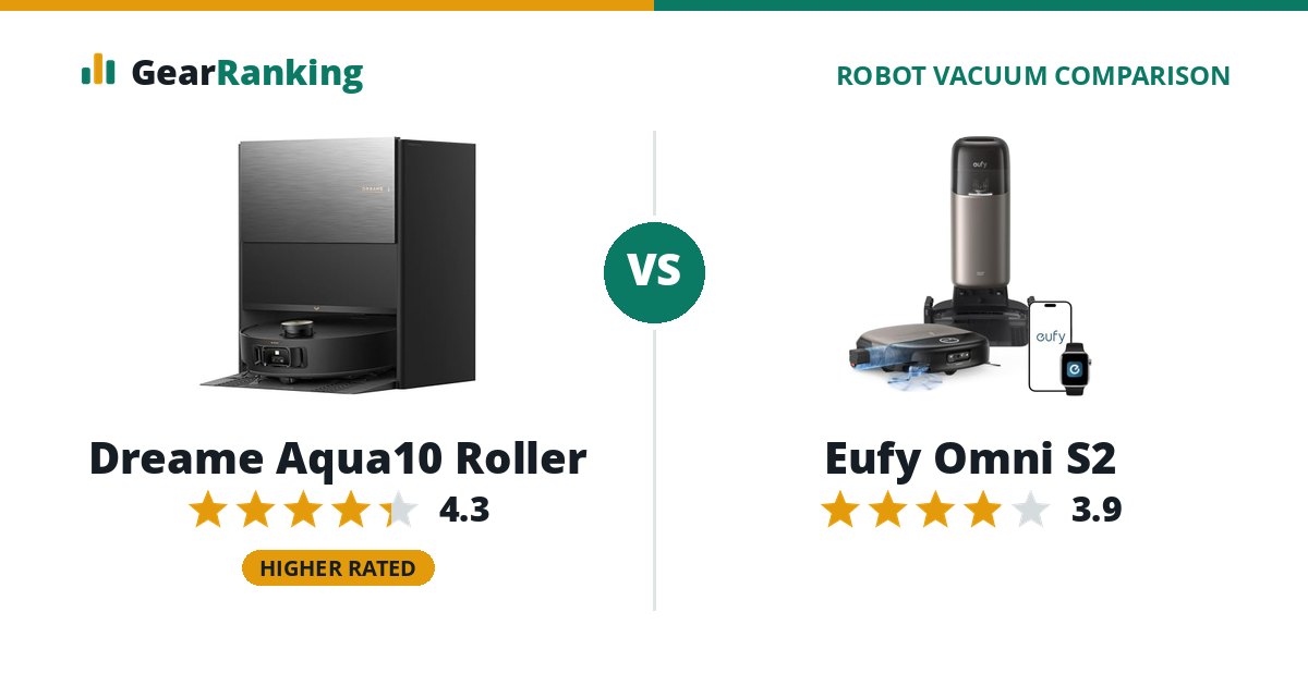Dreame Aqua10 Roller vs Eufy Omni S2