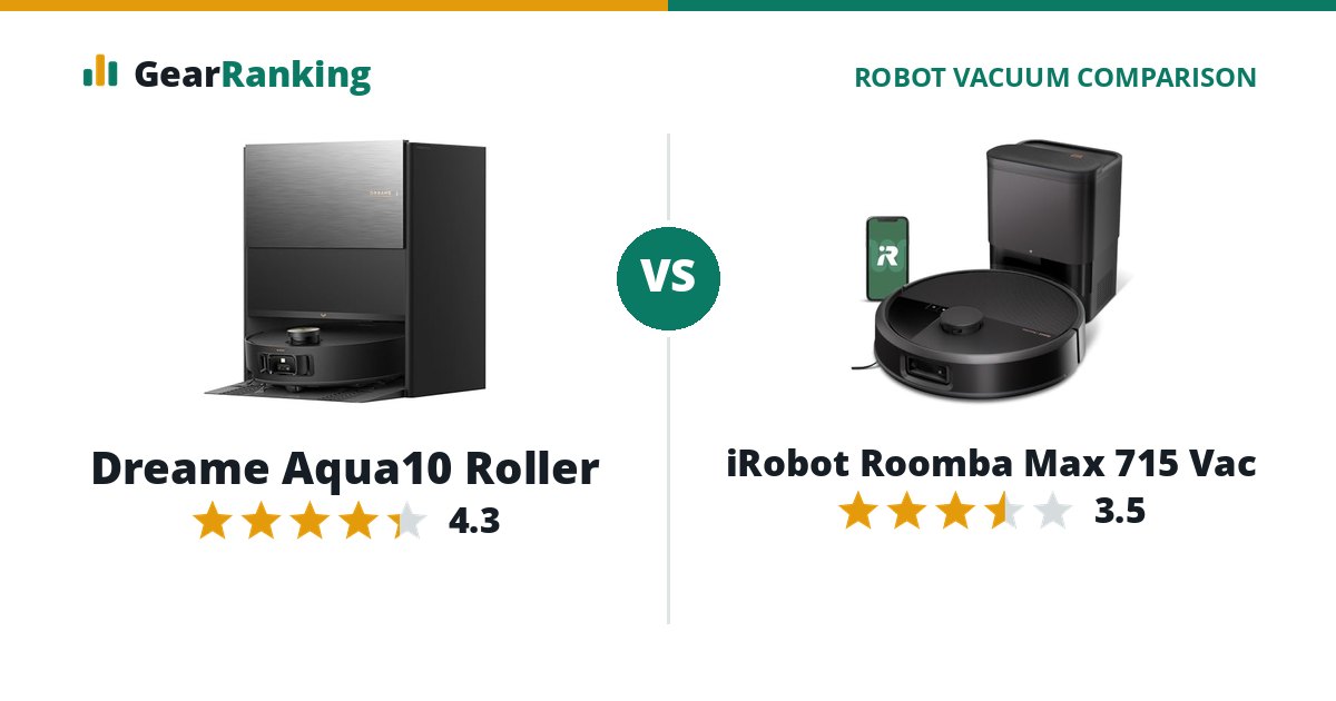 Dreame Aqua10 Roller vs iRobot Roomba Max 715 Vac