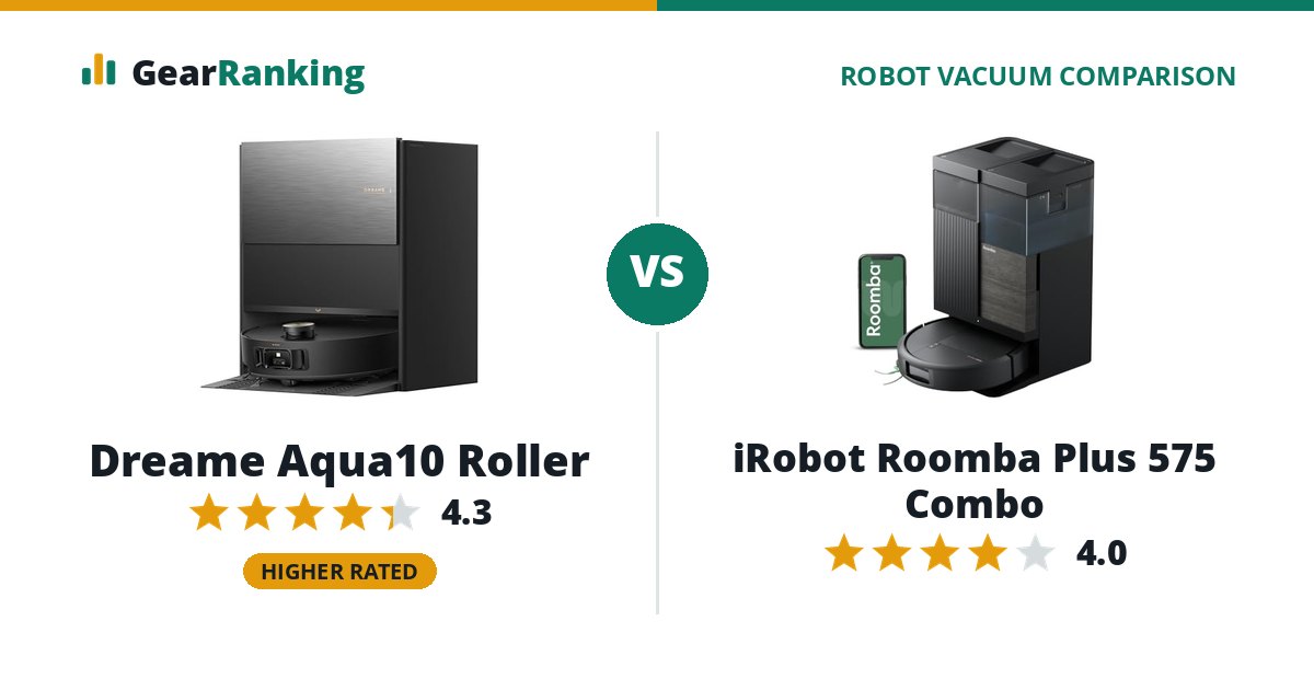 Dreame Aqua10 Roller vs iRobot Roomba Plus 575 Combo