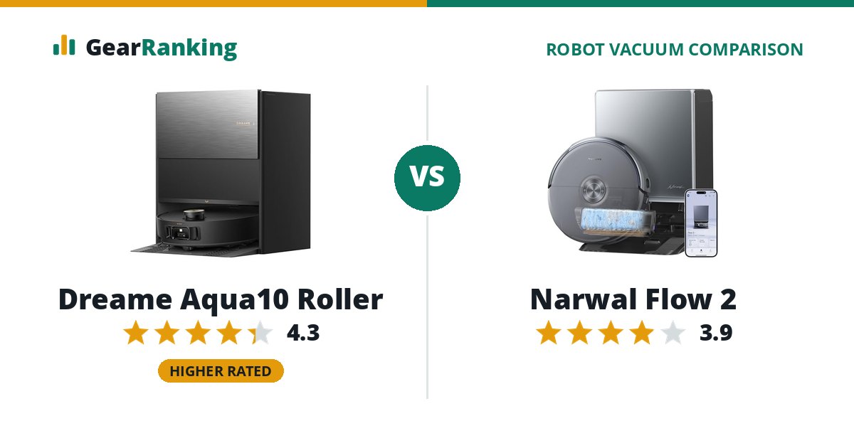Dreame Aqua10 Roller vs Narwal Flow 2