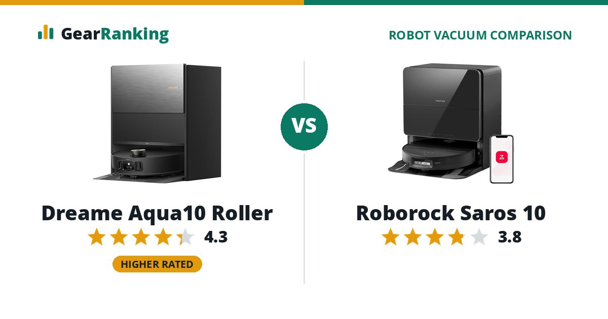 Dreame Aqua10 Roller vs Roborock Saros 10