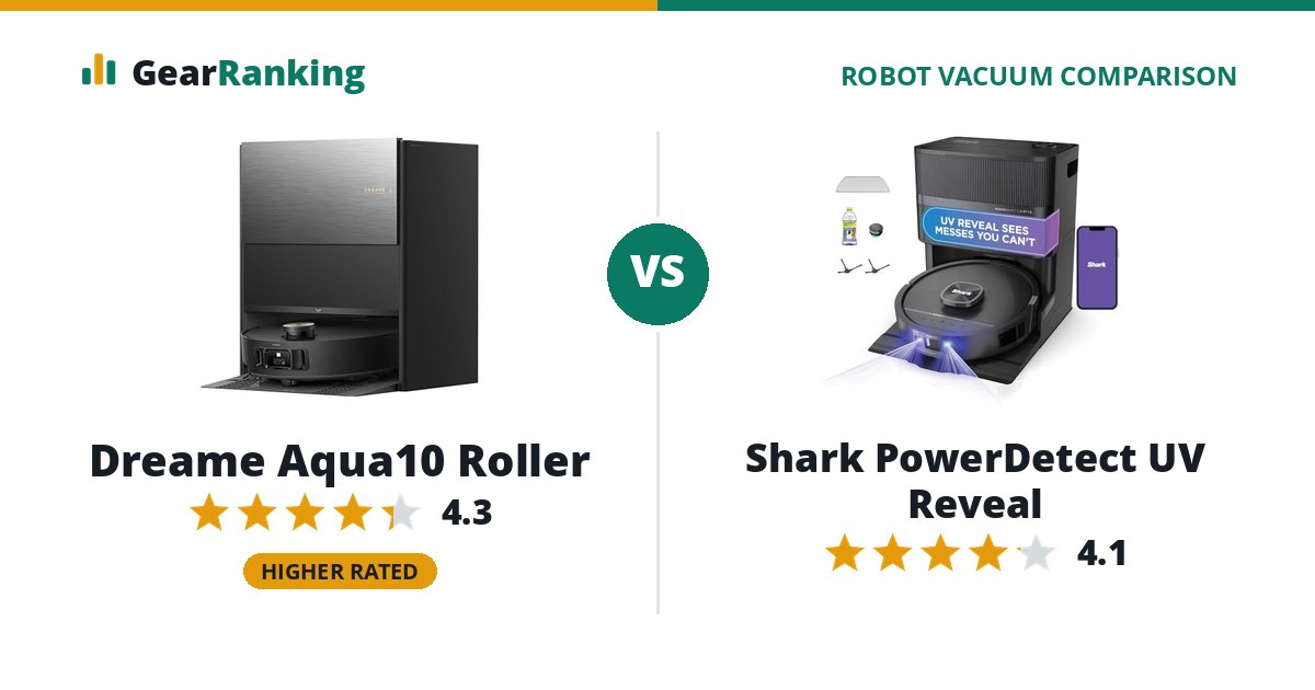 Dreame Aqua10 Roller vs Shark PowerDetect UV Reveal