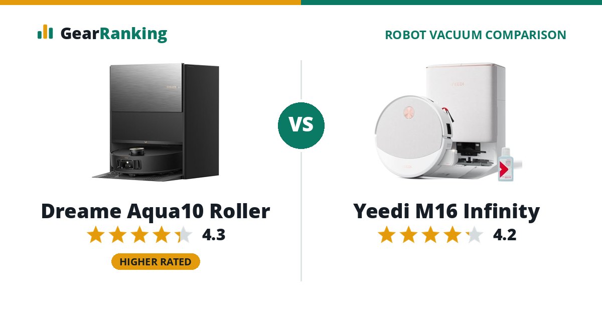 Dreame Aqua10 Roller vs Yeedi M16 Infinity