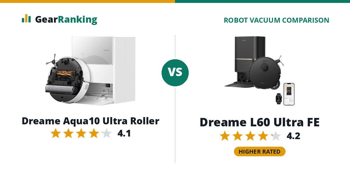 Dreame Aqua10 Ultra Roller vs Dreame L60 Ultra FE