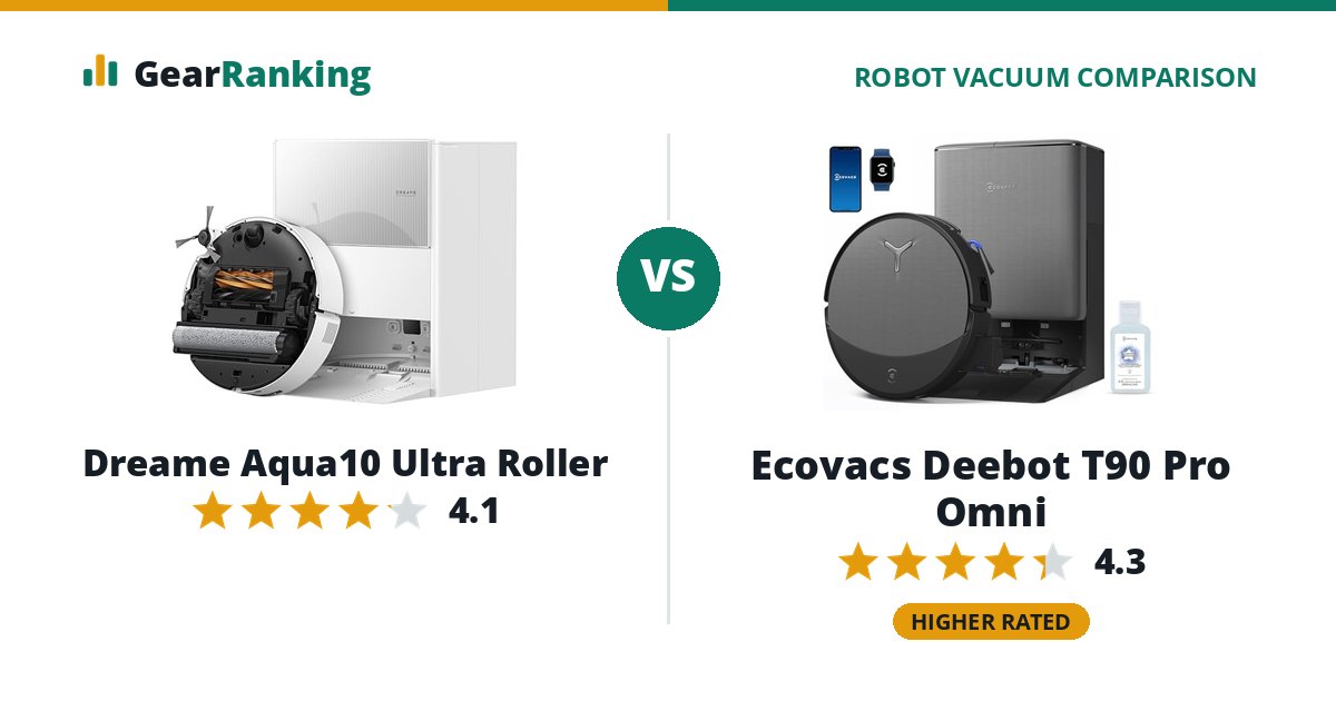 Dreame Aqua10 Ultra Roller vs Ecovacs Deebot T90 Pro Omni