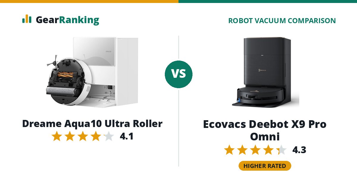 Dreame Aqua10 Ultra Roller vs Ecovacs Deebot X9 Pro Omni