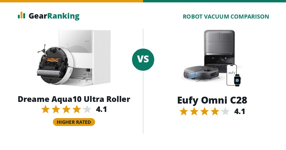 Dreame Aqua10 Ultra Roller vs Eufy Omni C28