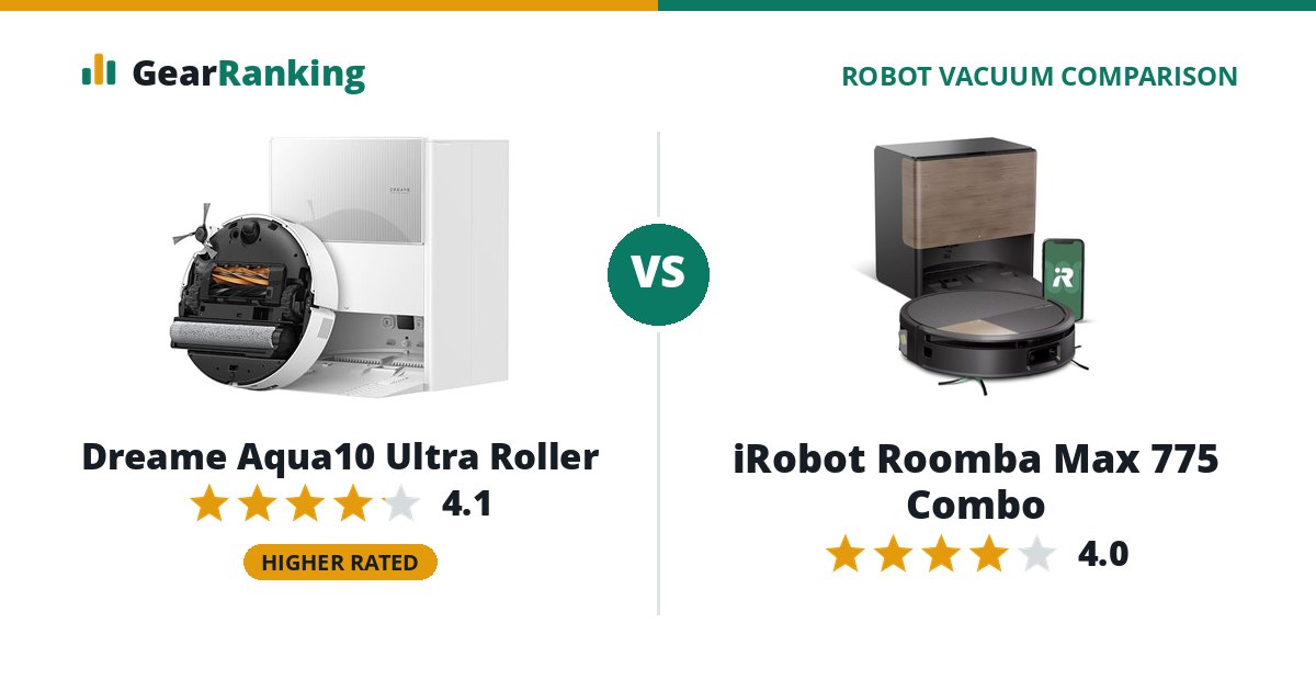 Dreame Aqua10 Ultra Roller vs iRobot Roomba Max 775 Combo