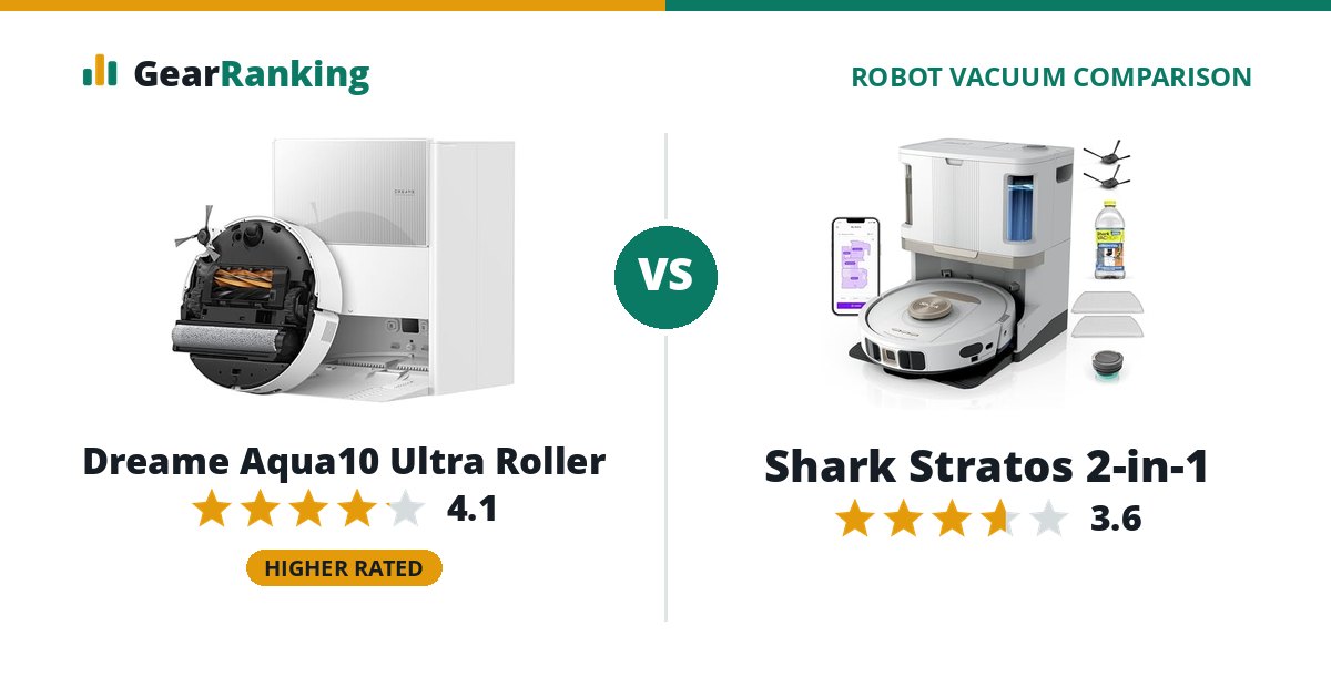 Dreame Aqua10 Ultra Roller vs Shark Stratos 2-in-1