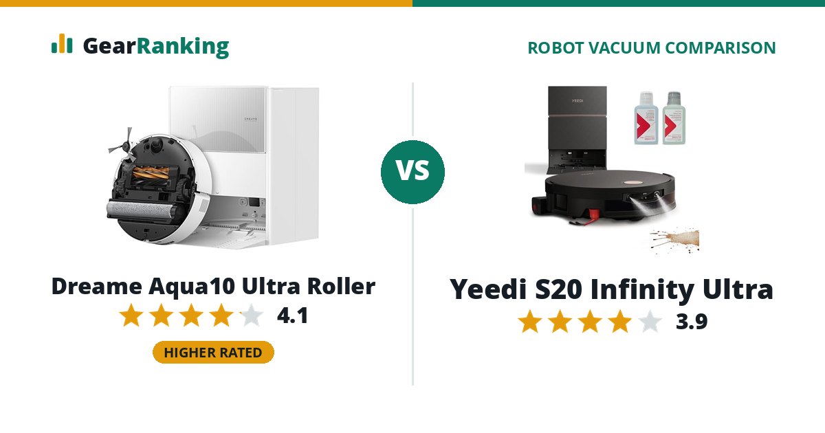 Dreame Aqua10 Ultra Roller vs Yeedi S20 Infinity Ultra