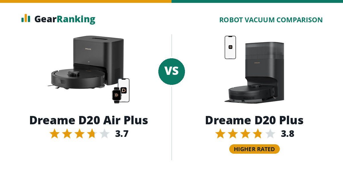 Dreame D20 Air Plus vs Dreame D20 Plus