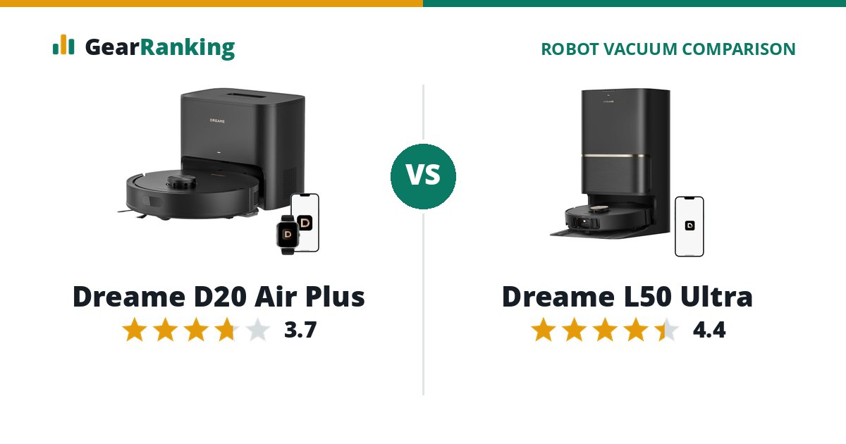 Dreame D20 Air Plus vs Dreame L50 Ultra