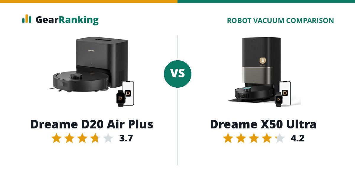 Dreame D20 Air Plus vs Dreame X50 Ultra