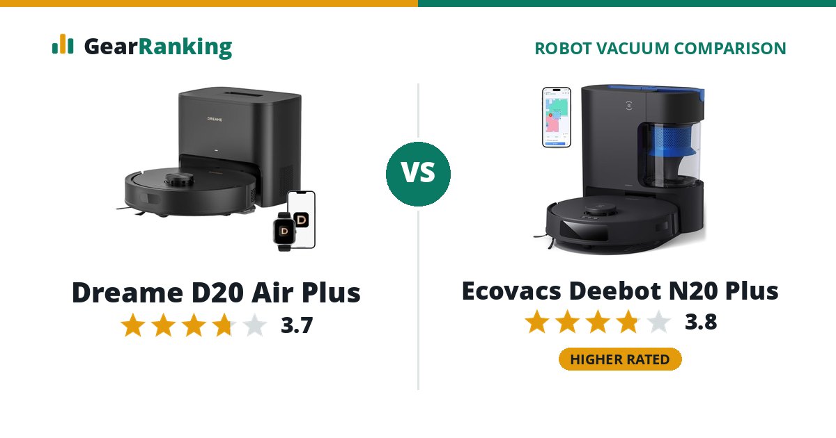 Dreame D20 Air Plus vs Ecovacs Deebot N20 Plus