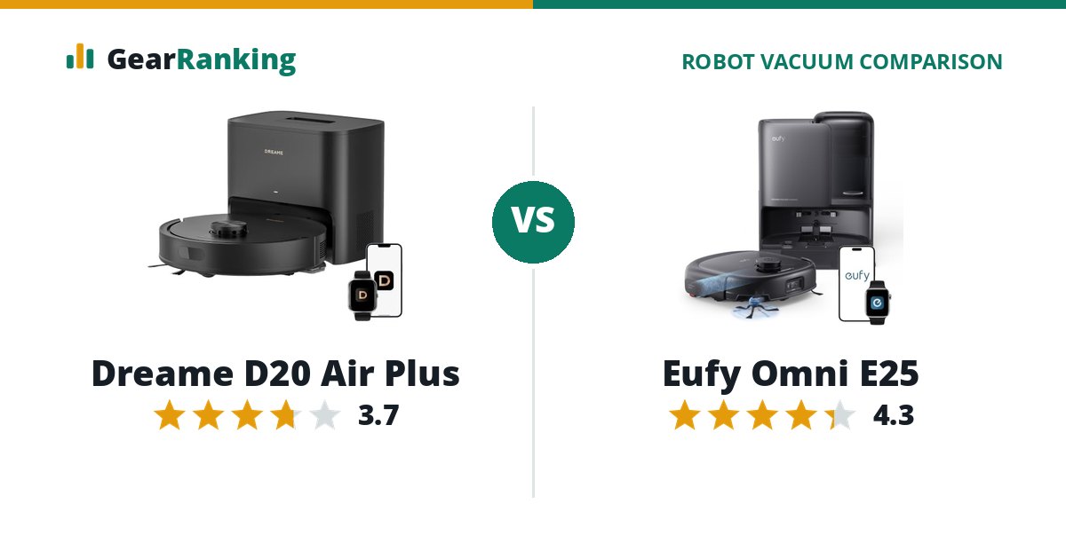 Dreame D20 Air Plus vs Eufy Omni E25