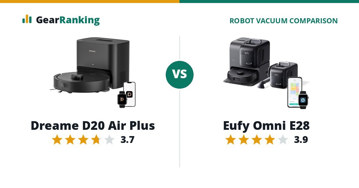Dreame D20 Air Plus vs Eufy Omni E28