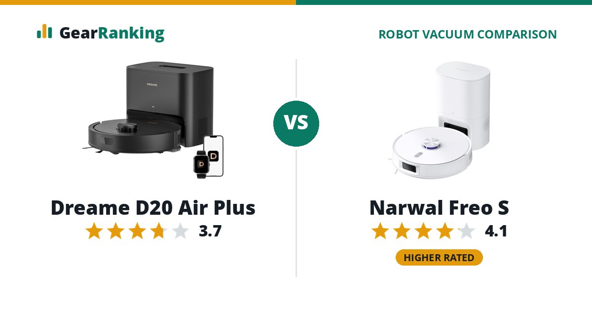 Dreame D20 Air Plus vs Narwal Freo S