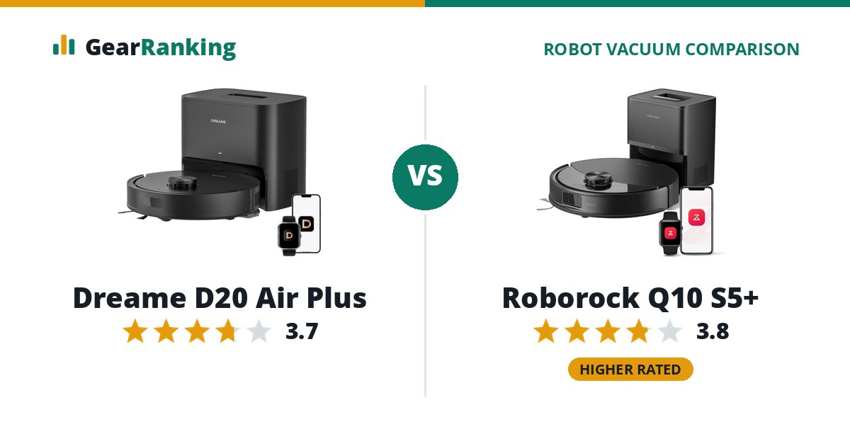 Dreame D20 Air Plus vs Roborock Q10 S5+