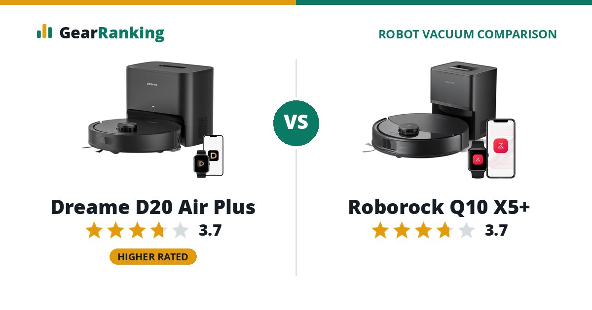 Dreame D20 Air Plus vs Roborock Q10 X5+