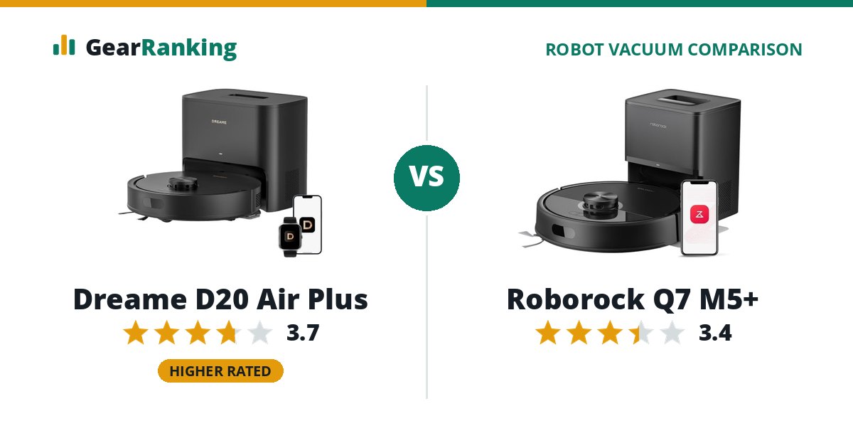Dreame D20 Air Plus vs Roborock Q7 M5+