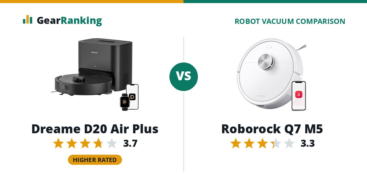 Dreame D20 Air Plus vs Roborock Q7 M5