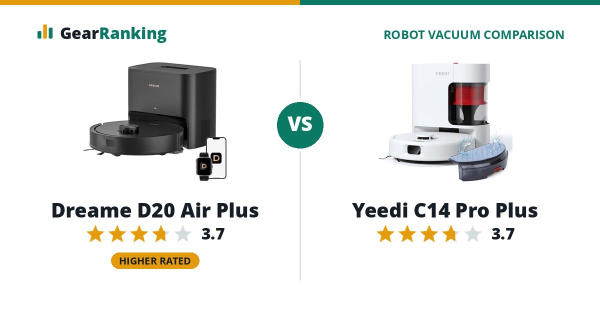 Dreame D20 Air Plus vs Yeedi C14 Pro Plus