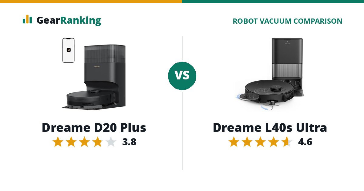 Dreame D20 Plus vs Dreame L40s Ultra