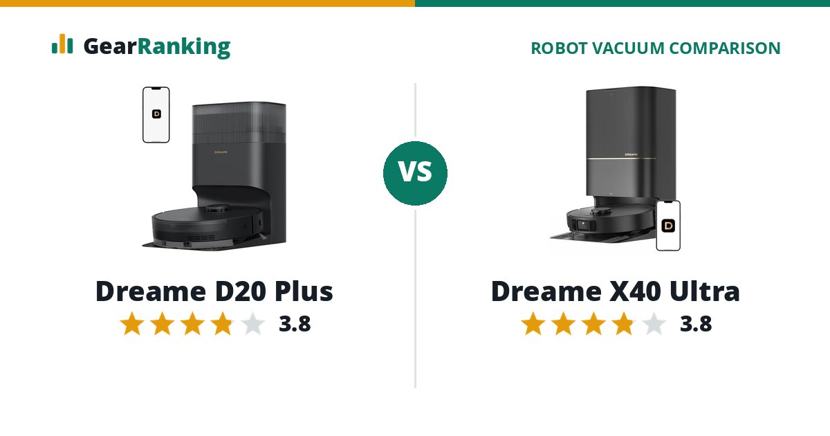Dreame D20 Plus vs Dreame X40 Ultra