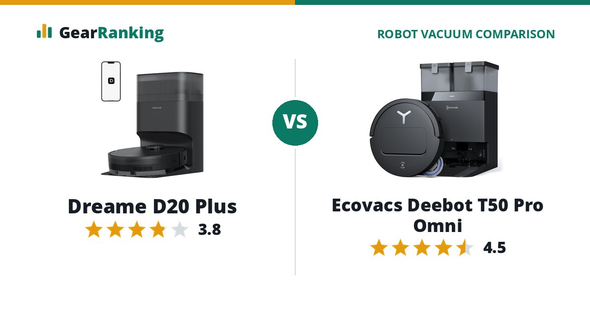 Dreame D20 Plus vs Ecovacs Deebot T50 Pro Omni