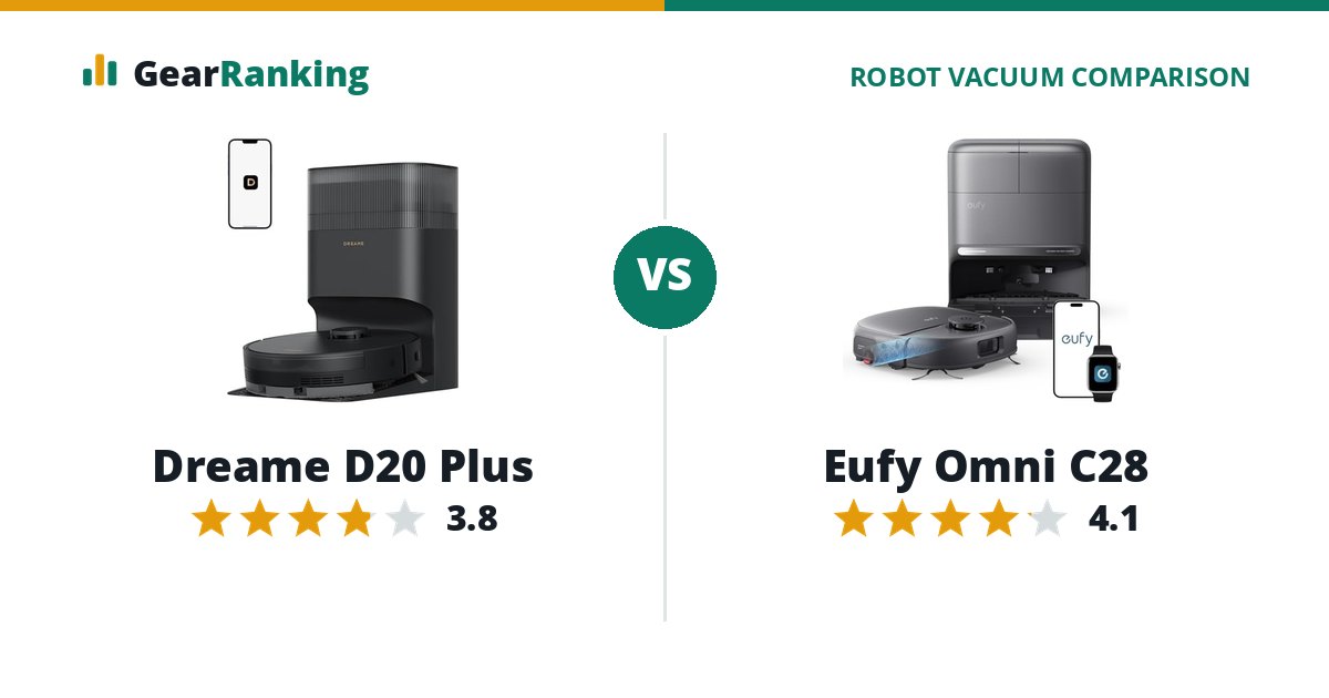 Dreame D20 Plus vs Eufy Omni C28