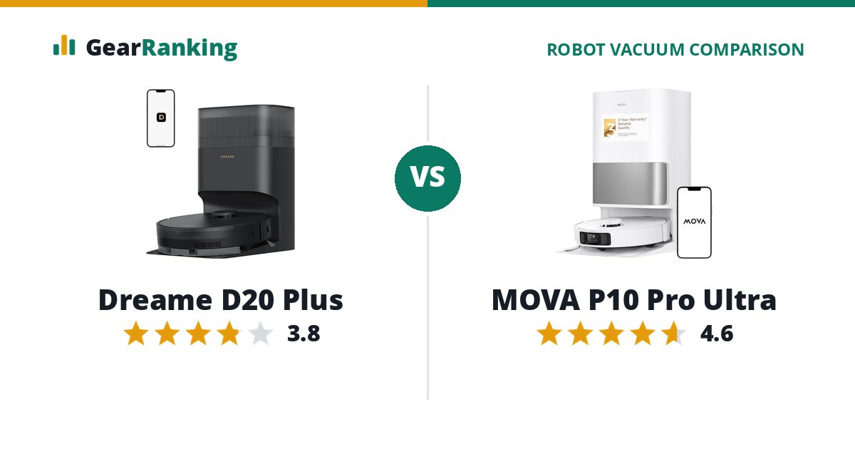 Dreame D20 Plus vs MOVA P10 Pro Ultra