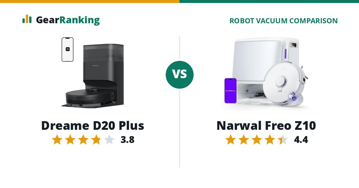 Dreame D20 Plus vs Narwal Freo Z10