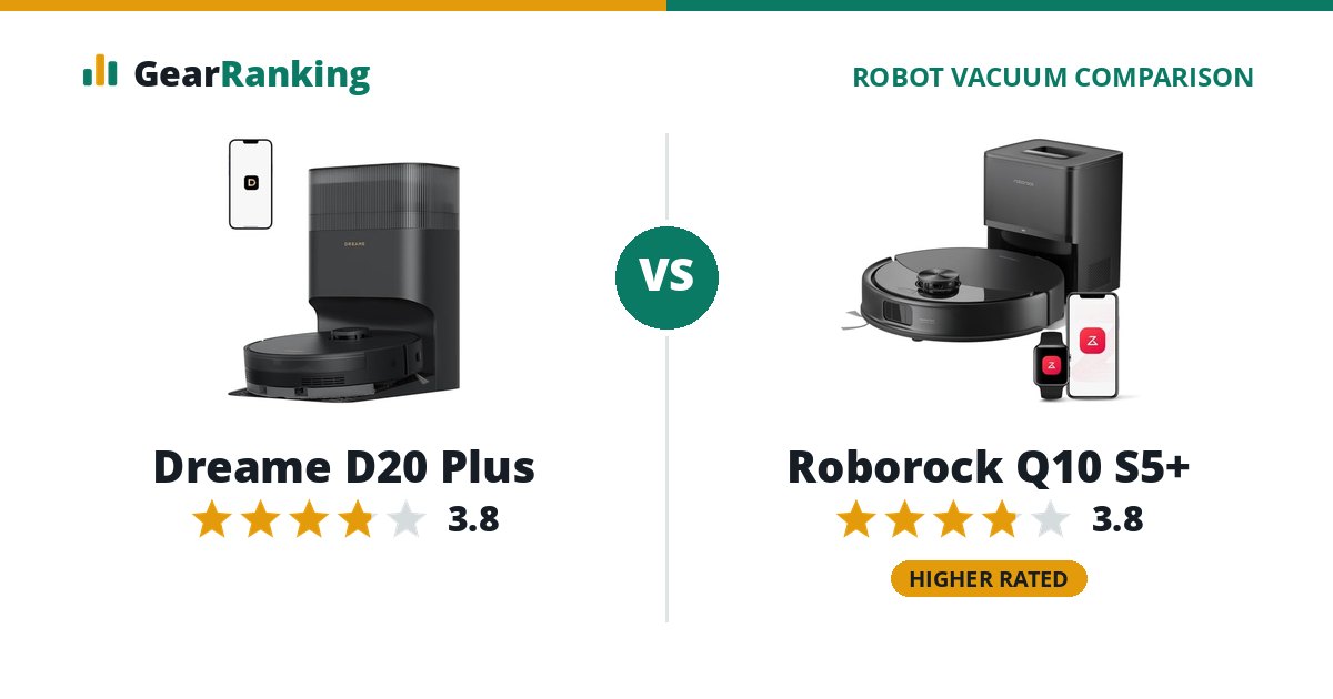 Dreame D20 Plus vs Roborock Q10 S5+