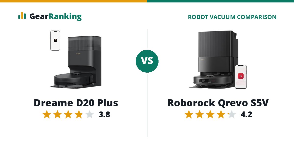 Dreame D20 Plus vs Roborock Qrevo S5V